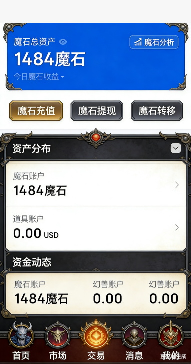 城堡面板截图